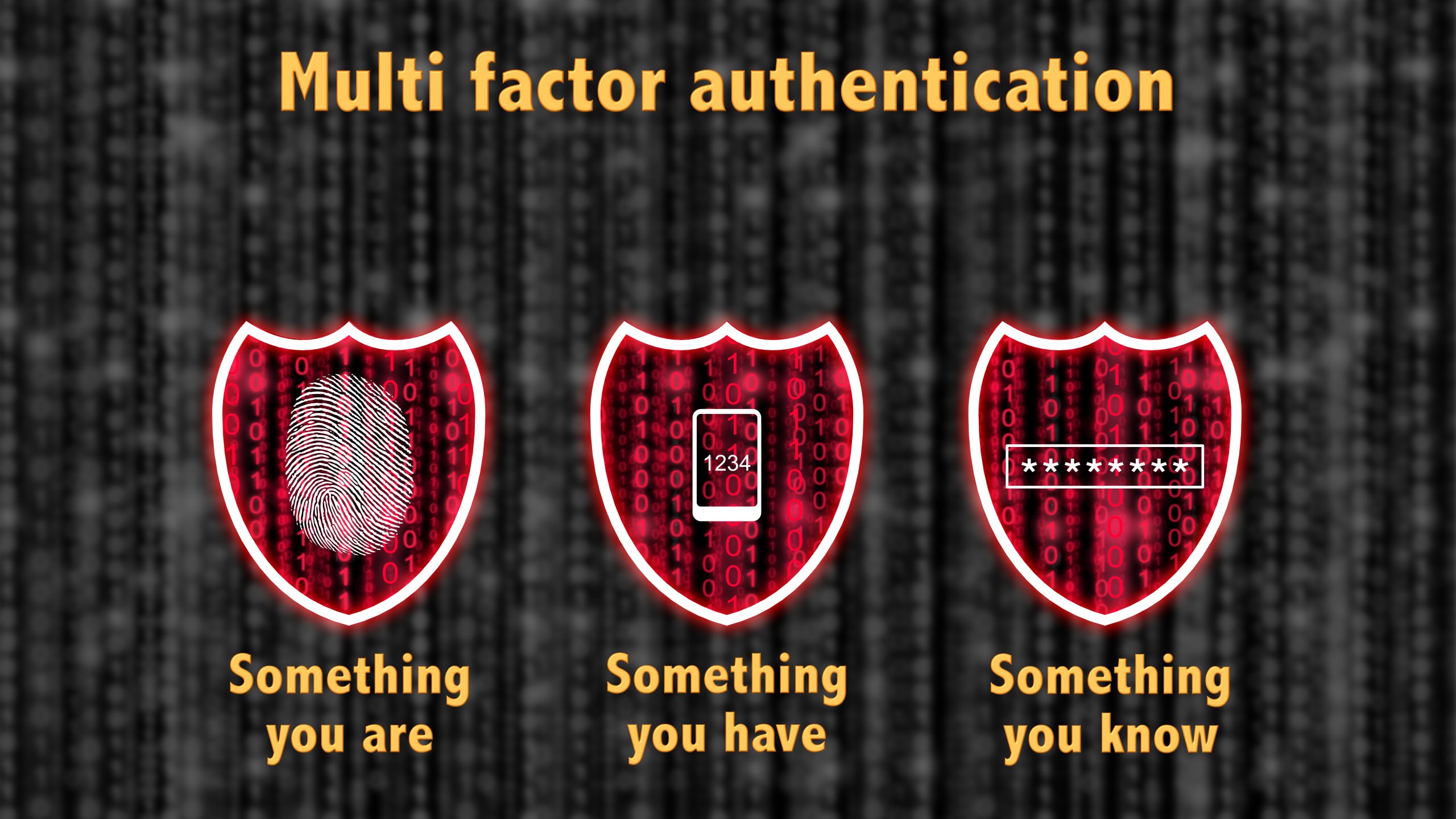 Enhance your security with Advanced MFA